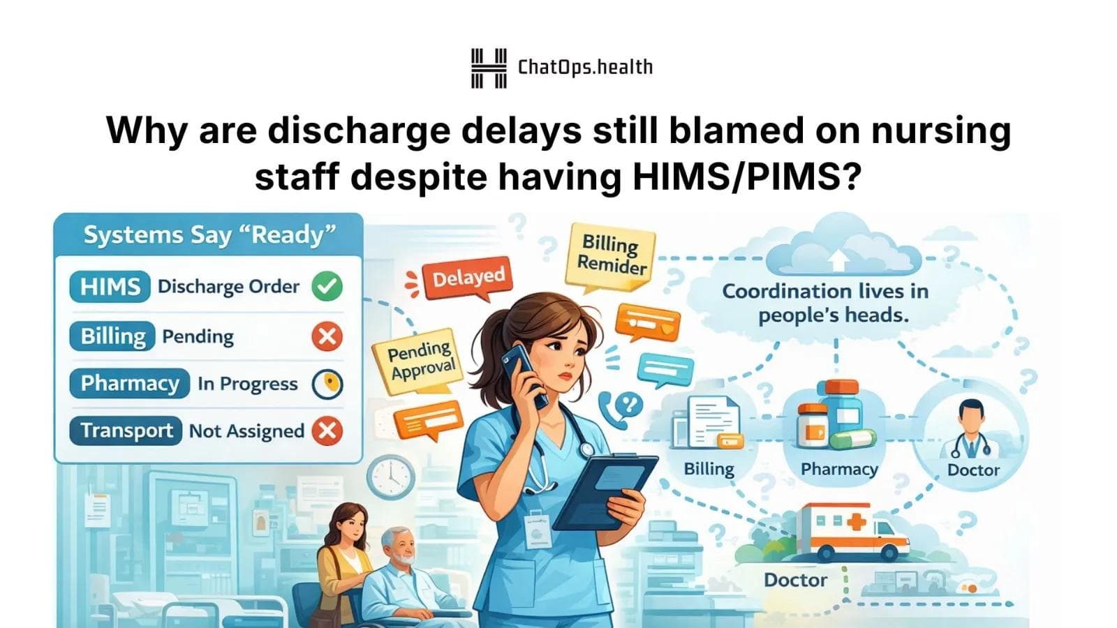 Why discharge delays are still blamed on nursing staff despite having HIMS/PIMS ?